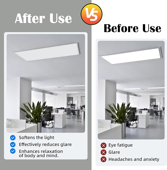 ANGSYLTH 8 Pcs Fluorescent Light Covers - 4 x 2 Feet Covers for Ceiling Lights, Magnetic Light Filters for Classroom, Office, Hospitals, Home (Light Gray-2)