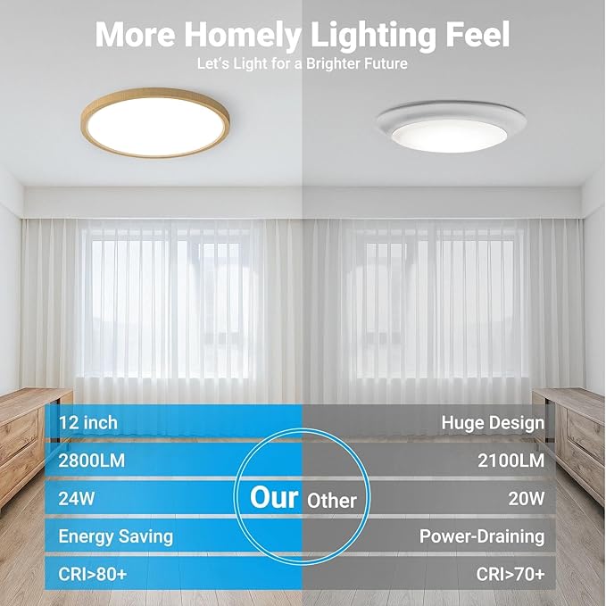 LED Flush Mount Ceiling Light,12Inch 24W,3000K/3500K/4000K/5000K/6500K 5 Color Temperatures Ceiling Light Fixture for Kitchen Porch Hallway Bedroom Bathroom and Closet,Wood