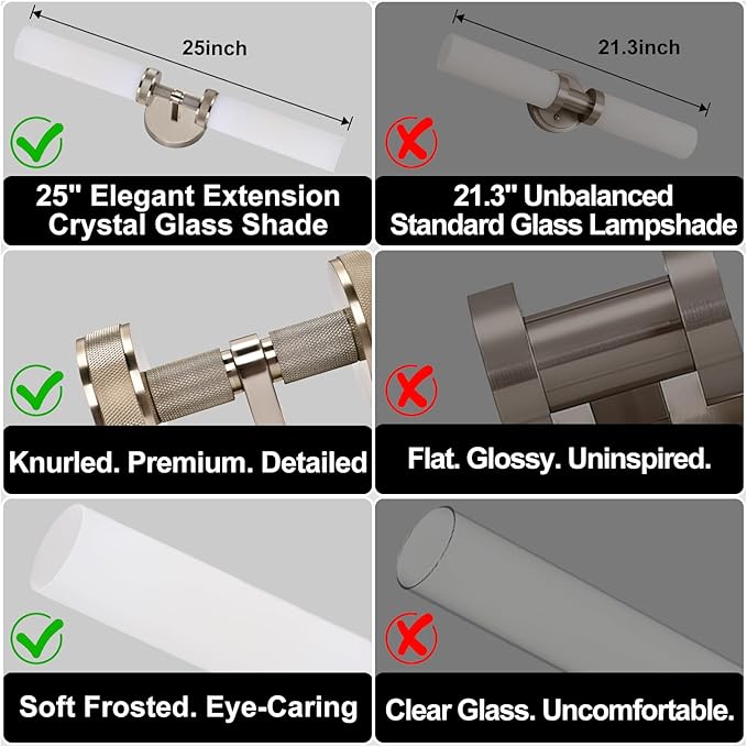 LaLuLa Brushed Nickel Vanity Lights – 2-Light Hardwired Bathroom Light Fixtures with White Glass Shades and Textured Metal Body, Chrome Wall Sconces for Over Mirror or Hallway