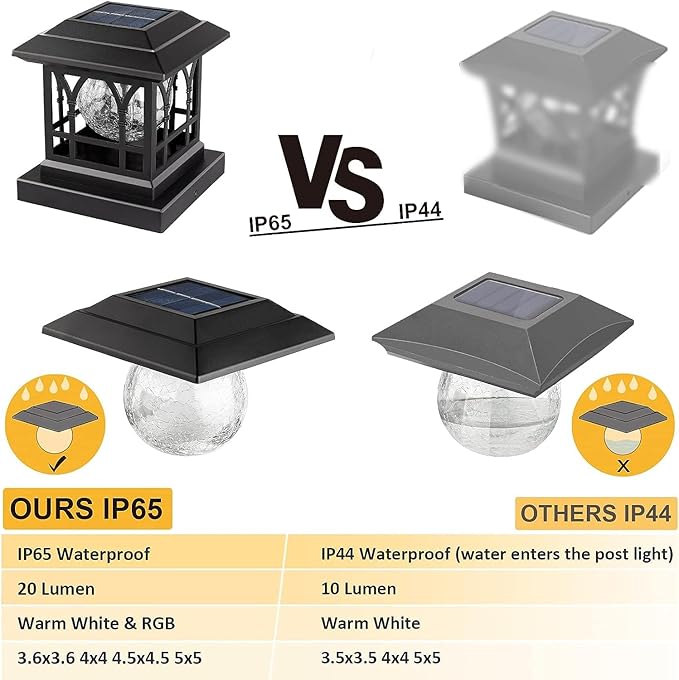 Solar Post Cap Lights, Warm White & RGB Automatic Cycling, Cracked Glass Bulb, 20 Lumens lP65 Waterproof Fit 3.6x3.6 4x4 4.5x4.5 5x5 Wood Fence Post Solar Powered Lights Black (2 Pack)