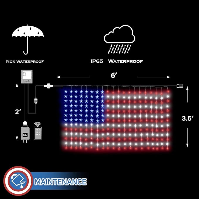 Russell Decor American Patriotic Flag Lights Curtain Lights with Stars Outdoor Indoor Waterproof Festival Party Red White Blue (6 ft x 3.5 ft)
