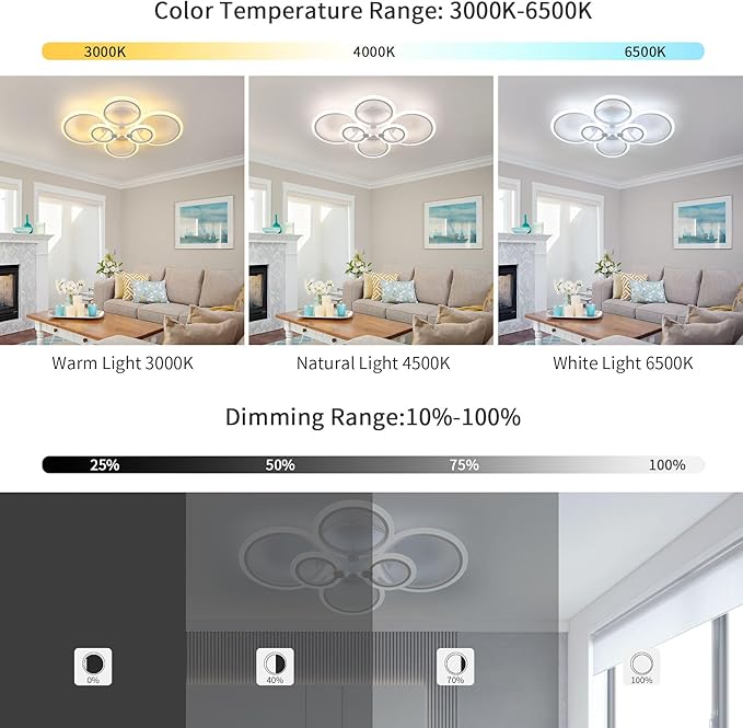 DELIPOP Modern Ceiling Light, 31.8'' Dimmable LED Ceiling Lights with Remote, White 6 Rings Flush Mount Ceiling Light for Kitchen, Bedroom, Living Room, Dining Room