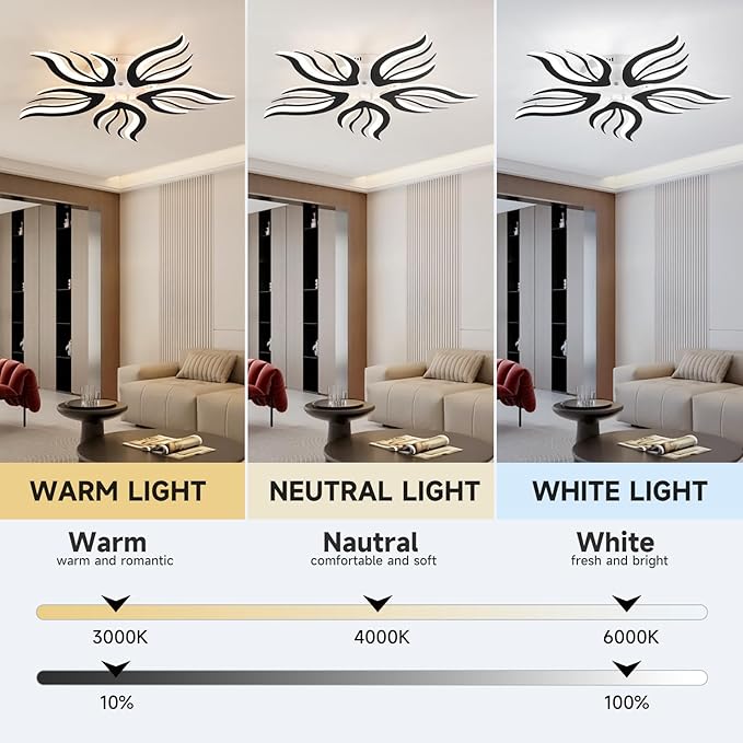 Becailyer 29.5" Flower Shaped Ceiling Light, Dimmable Modern LED Ceiling Lights with Remote Control, 5-Petals Flush Mount Ceiling Lamp for Living Room Bedroom Dining Room, Black