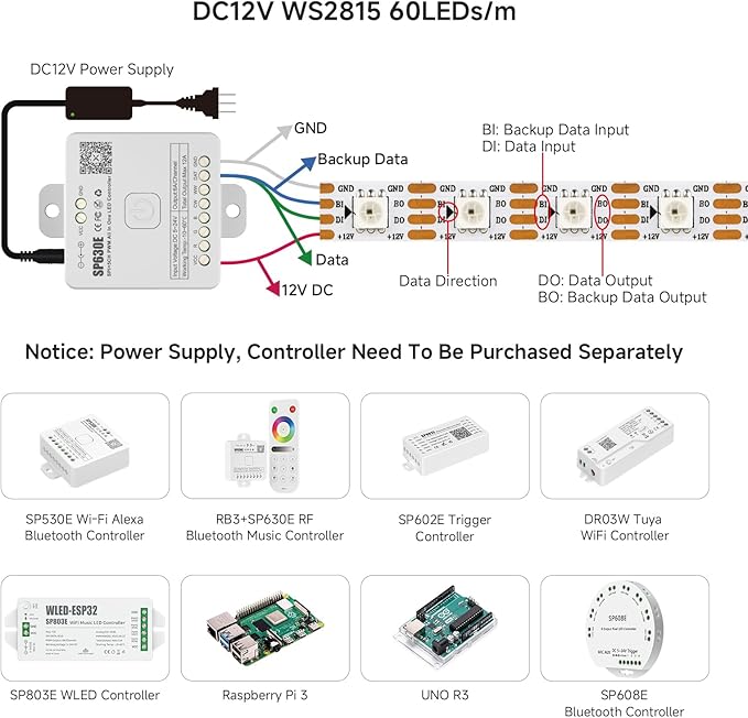 BTF-LIGHTING WS2815 (Upgraded WS2812B) LED Strip Light,UL Listed,16.4FT 300 LED/Pixels,Flexible Chasing RGB,Dual Signal Individually Addressable,5050SMD,3M Tape,DC12V IP30(No Adapter or Controller)
