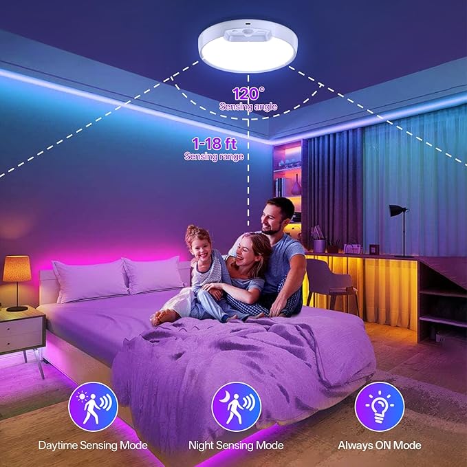 Homelist 2 Pack Rechargeable RGB Shower Light with Remote, Battery Operated Ceiling Light No Wiring - 10 Colors Changing for Shower Bathroom, Bedroom, Livingroom