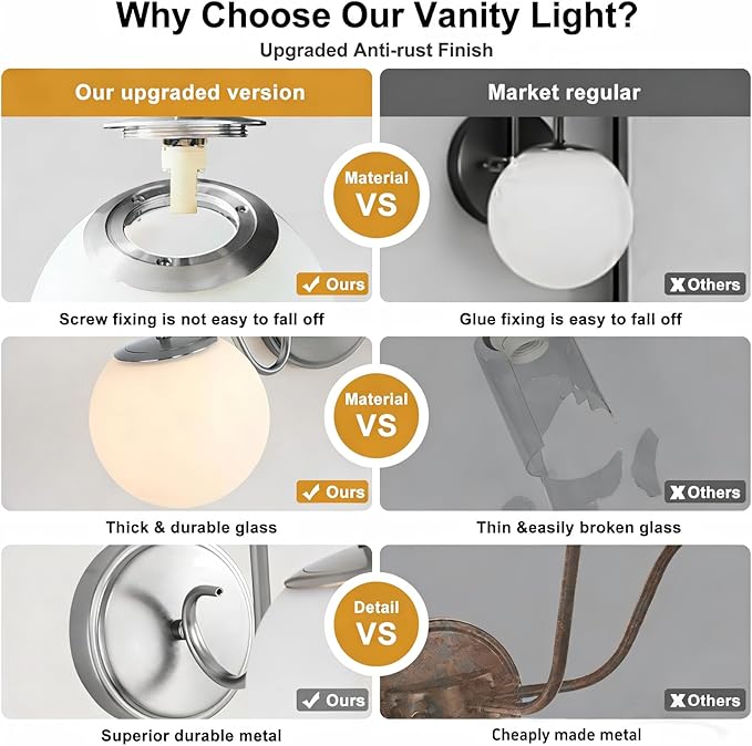 2-Pack Wall Sconce for Bathroom, Vintage Brushed Nickel Vanity Lights, Wall Mount Light Fixtures With Milk Glass Globe Shade, Indoor Wall Lights Fixture for Bedroom Living Room Mirror Hallway(G9 Incl)