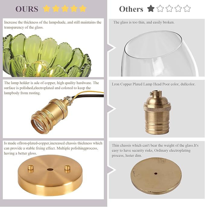 Hallway Lights Fixture Ceiling,Greem Semi Flush Mount Ceiling Lights,9.8" E26 Vintage Light Fixtures for Closet Hallway Kitchen Dining Room