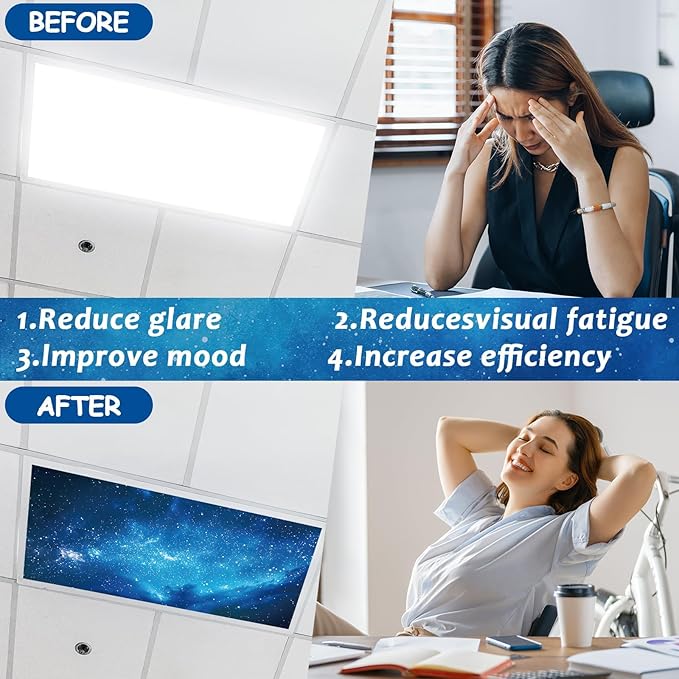 8 Pcs Fluorescent Light Covers with 80 Magnets Decorative for Classroom Ceiling Light 4 x 2 Feet Magnetic Light Covers Filter Easy Install for Office Hospitals & Home Drop Ceiling Supplies (Blue sky)