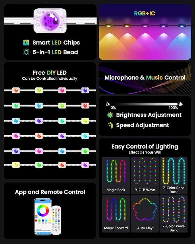 KISUFU 50FT Permanent Outdoor Lights for House, 24V RGB+IC Smart Outside Lights with 221 Modes, App & Remote Control, IP68 Waterproof, Year-Round Roof & Eaves Lighting for Valentine, Holidays (50FT)