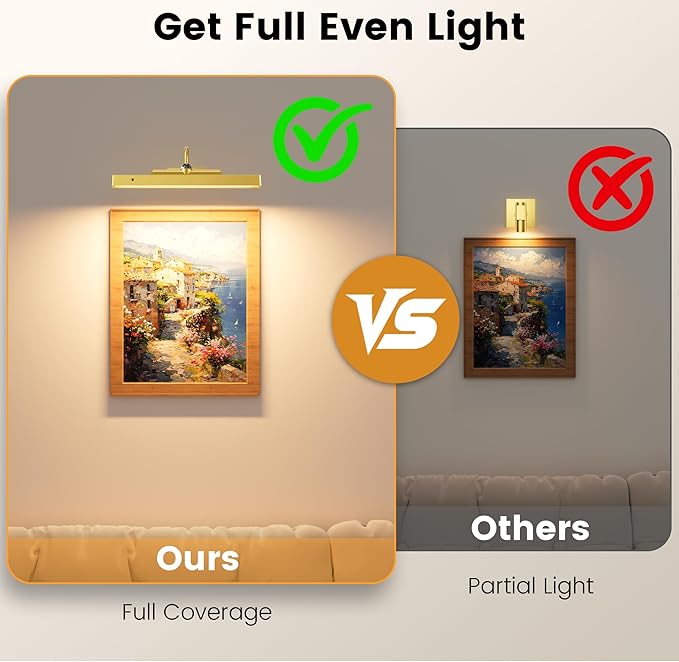 3 Pack Gallery Lights for Wall, 4400mAh Rechargeable Picture Lights, 12'' Cordless Remote Dimmable LED for Portrait Hallway Decor (Gold)