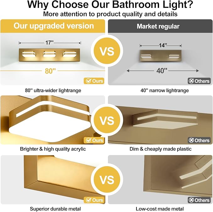 360° Rotate LED Bathroom Vanity Light Fixtures, 1300LM Acrylic Gold Vanity Lights for Bathroom, Modern Wall Lighting Fixtures Over Mirror Kitchen Living Room Hallway (Natural White Light 5000K)