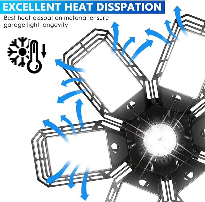 4 Pack LED Garage Lights 180W Deformable 18000LM Close to Ceiling Light Fixtures E26 E27 Screw-in Six Leaf Glow Lighting, Ultra Bright LED Shop Light with 6 Adjustable Panels for Work Shop Warehouse