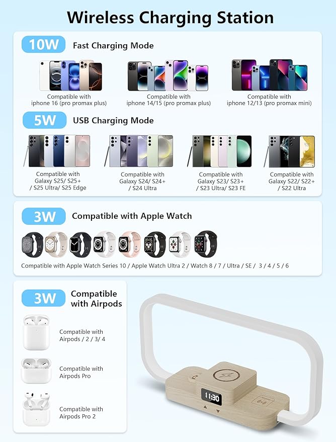 LED Bedside Lamp with Wireless Charger, 3-in-1 Touch Control Table Lamp with Clock, Dimmable Nightstand Lamp with 5 Color Modes, Modern Bedroom Desk Lamp, Gift for Women & Men,Wooden,Adapter Included