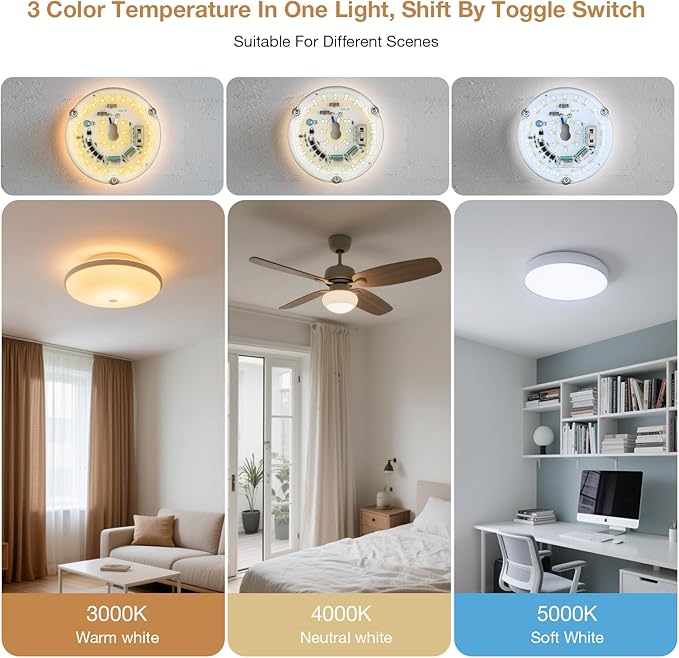 LED Ceiling Fan Light Retrofit Kit, 4 Inch, Ceiling Light Replacement kit Panel PCB Engine, 18W, 3CCT 3000K-4000k-5000K Shift by Toggle Switch 120V, ETL, 2200LM, CRI90, Dimmable