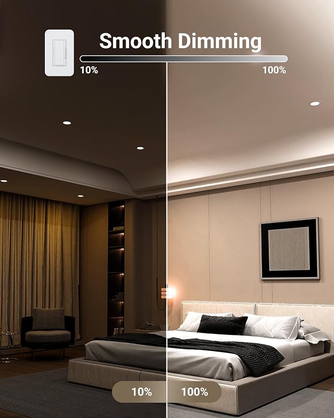 Sunco 96 Pack 4 Inch LED Recessed Lights, Canless Ceiling Light Slim, 650 LM, 10W, Selectable CCT 2700K/3000K/4000K/5000K/6000K, Dimmable, Wafer Thin, with Junction Box ETL.
