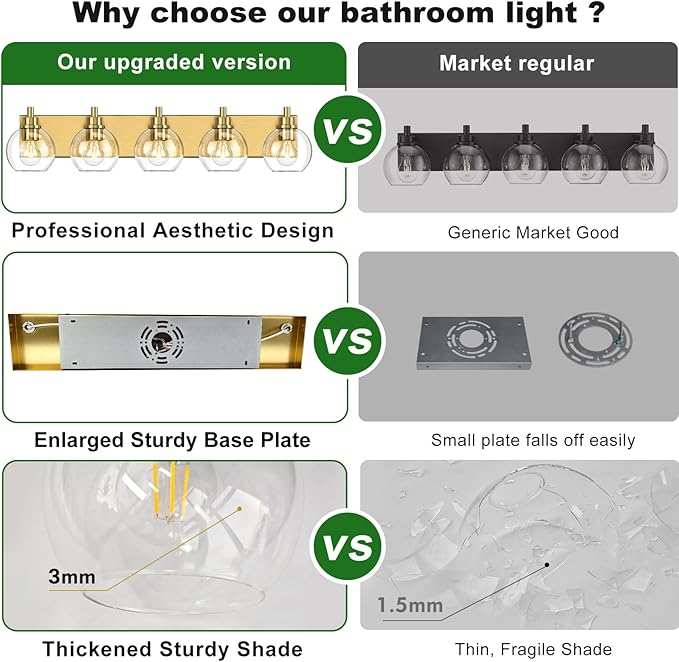 IZORRO Bathroom Light Fixtures, 5 Light Brushed Gold Vanity Light, Modern Wall Sconces with Globe Clear Glass Shade, Vanity Lighting Fixtures Over Mirror,E26 Bulb Socket