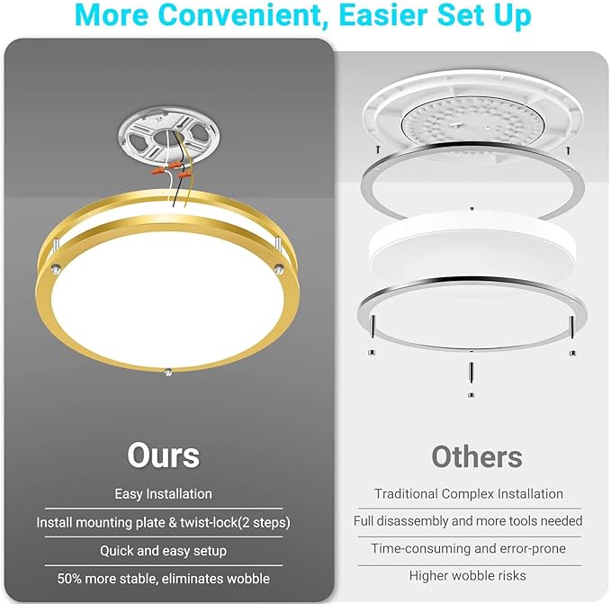 libtit 10Inch Flush Mount Ceiling Lights, 18W Dimmable LED Ceiling Light 3000K-6500K Adjustable, Round Slim Gold Light Fixture for Closet Pantry Hallway Kitchen Bathroom-1 Pack