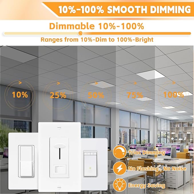 OKQ 2x4 LED Flat Panel Light Drop Ceiling Office Fixture, 5 CCT 3000K-6500K Adjustable & 5 Wattage Selectable,0-10V Dimmable, 2X4 LED Flush Mount Ceiling Light, ETL Listed 6Pack