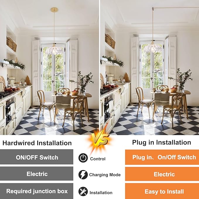 Shenmoyl Plug in Pendant Light Hanging Light Fixtures with Plugin Cord On/Off Switch,Clear Scindapsus Glass Lampshade Brass Pendant Light