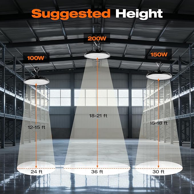 SYLVANIA ValueLED UFO LED High Bay Light, 100W, 11000 LMS, 80 CRI, 5000K, Daylight, Black, 120V with 6' Cord/Plug, High Bay Led Shop Lights for Commercial Factory Barn Garage, UL Listed-10 Pack(67259)