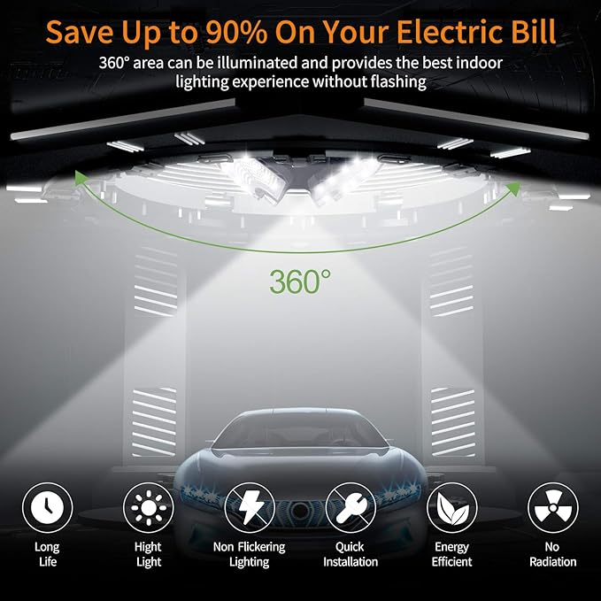 KERNOWO LED Garage Lights, 140W 18500 Lumens Garage Ceiling Lighting, 6000K Daylight with Deformable Three Panels Light Fixture E26/E27 Triple Glow LED Shop Light for Basement Workshop Warehouse