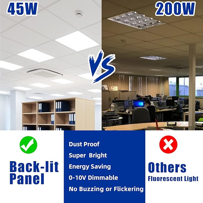 4 Pack 2x2 LED Flat Panel Lights for Drop Ceiling 45W, 5800LM 5000K Troffer Replacement Light Fixture, 0-10V Dimmable Recessed Edge-Lit Led Drop Ceiling Lights for Commercial Office, ETL Listed