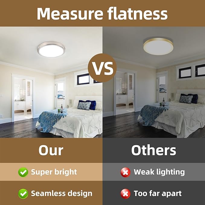 Hlite 6pack 9 Inch Flush Mount LED Ceiling Light Fixture,18W 1800LM Super Slim Light Fixtures Ceiling Mount 3000K/4000K/5000K 3CCT Selectable,Light Fixtures for Kitchen,Bedroom (Brush Nickel)
