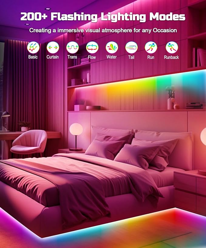 TV LED Backlight, 23ft TV LED Lights for 75-100 inch,RGB TV Backlight Behind,USB Strip Lights Behind TV, Color Changing Sync with Music, Bluetooth App Controlled Led Lights for Bedroom Home Decor