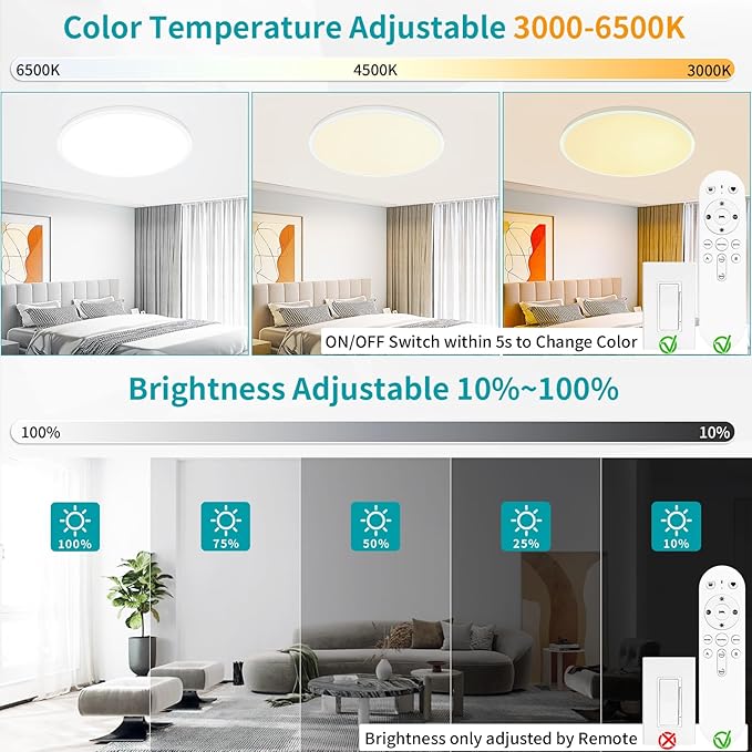 24 Inch Led Flush Mount Ceiling Light Fixture, Ultra Thin, Dimmable with Remote Control, 56W, 5600 Lumen, Modern, Round, White, for Kitchen, Dining Room, Bedroom, Living Room, Home Office