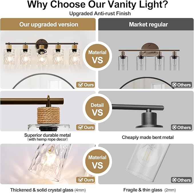 MOKATNG Bathroom Light Fixtures, 5-Light Coastal Vanity Lights with Crystal Glass Shade, Oil-Rubbed Bronze Bathroom Wall Lamp for Mirror Kitchen Hallway Cabinet