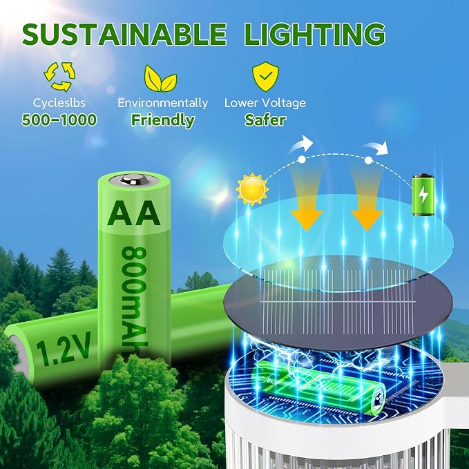 ELECLINK Solar Pathway Lights Outdoor, 6 Pack Upgraded Outdoor Solar Lights for Outside Super Bright Up to 12Hrs, IP65 Waterproof Solar Garden Lights for Yard Walkway Path Driveway Sidewalk