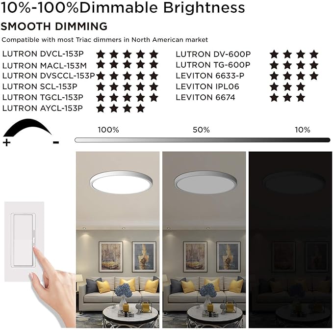 ocioc 15.7 inch LED Flush Mount Ceiling Light, 24W 2400lm Dimmable, 3000K/4000K/6500K Selectable, Low Profile Round Lighting Fixture for Kitchen, Child Room, Stairwell, Porch White