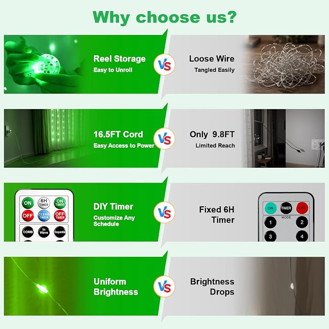HXWEIYE 300LED Untangled Curtain Lights, 9.8x9.8Ft USB Fairy Twinkle String Lights with Remote and DIY Timer, 8 Modes Window Wall Hanging Light for Bedroom Dorm Backdrop Room Decor, Green