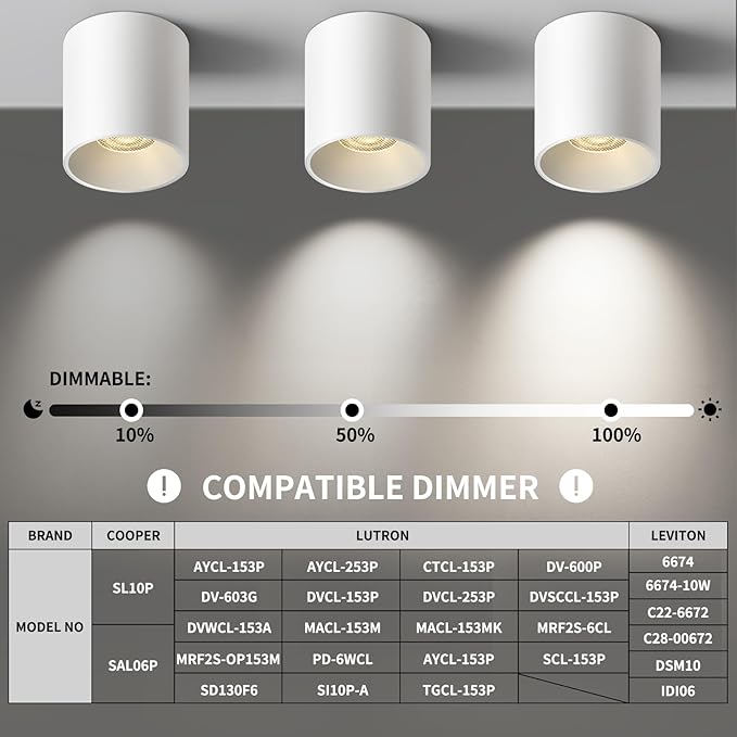 OKELI Modern LED Cylinder Ceiling Lights, White Dimmable Hallway Living Room Kitchen Flush Mount Ceiling Lamps COB 20W 4000K 3Pack