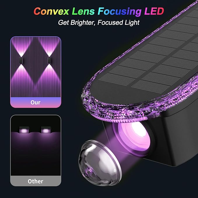 Ellasay Solar Fence Lights Backyard: 8-Pack Fence Lights Solar Powered 8 WRGB Color Modes - Up & Down Waterproof Solar Wall Lights for Outdoor/Yard/Poolside/Porch/Patio/Railing