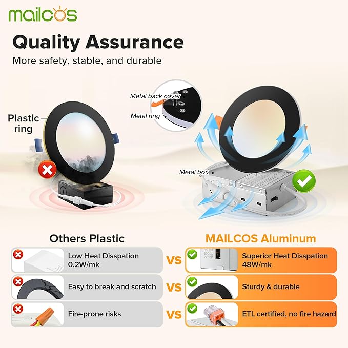 MAILCOS 12 Pack Black 4 Inch 5CCT LED Recessed Ceiling Light with Night Light, 2700K-5000K Selectable, Ultra-Thin Lighting, 9W 810LM, Dimmable Canless Wafer Downlight ETL Certificated
