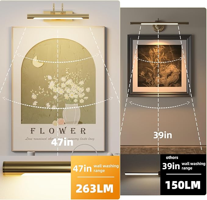 Picture Light,Wireless Rechargeable Gallery Light with Remote,5000mAh Dimmable Painting Rechargeable Picture Lights for Wall,12 inch Metal Picture Lights for Art,Paintings,Mirror,Gold
