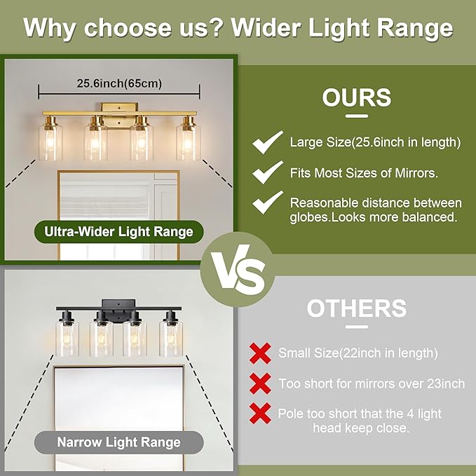 Unicozin Modern Bathroom Light Fixtures, 4 Light Vanity Lights Over Mirror, Gold Wall Lamp with Clear Glass for Living Room Cabinet Bedroom Porch Powder Room