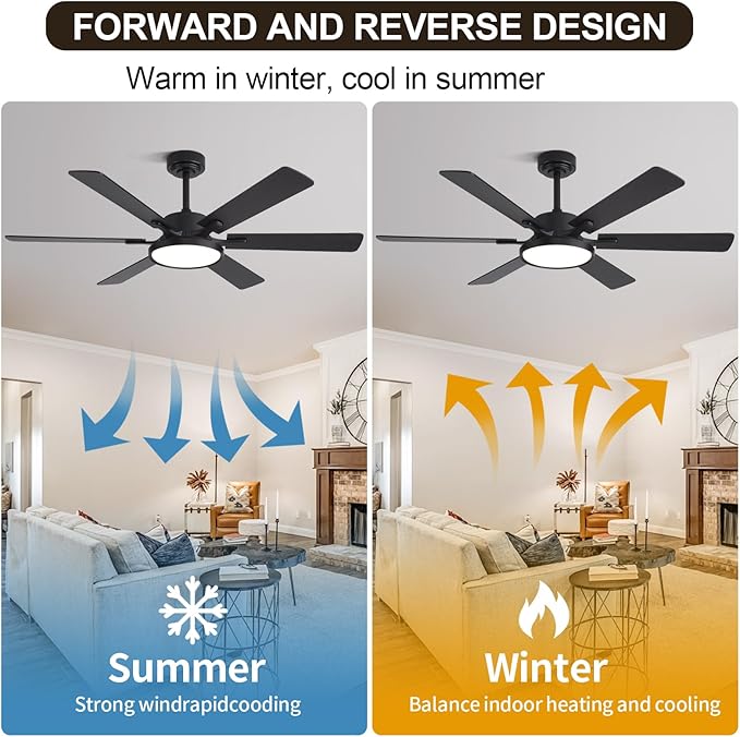 52in Black Low Profile Ceiling Fan with Light, Remote Control, 6 Blades, Dimmable LED, Flush Mount, Reversible, 6 Speeds, Ultra Quiet, Indoor Use, Bonus Wall Switch, Outdoor Rated