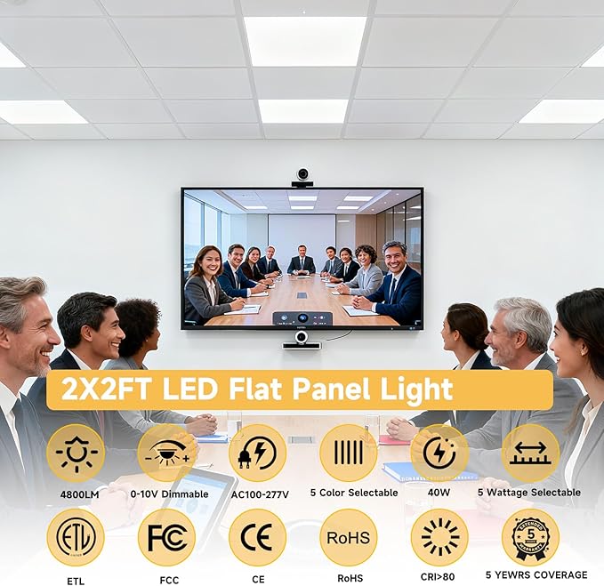 2 Pack 2x2 LED Flat Panel Light Drop Ceiling Office Fixture,Surface Mount Drop Ceiling Fixture,4800LM, 20W/25W/30W/35W/40W Selectable,3000K/3500K/4000K/5000K/6500K 5CCT,Dimmable (0-10V),ETL Listed