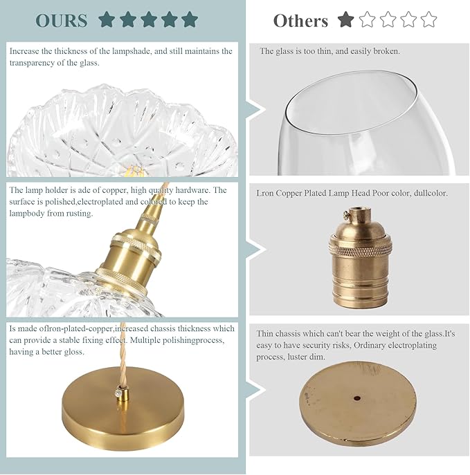 Glass Pendant Light Vintage Light Fixtures,Transparent Modern Chandelier Pendant,E26 Pendant Lights Kitchen Island,9.4inch Hanging Lamp for Bedroom Hotel Dining Room 1 Light