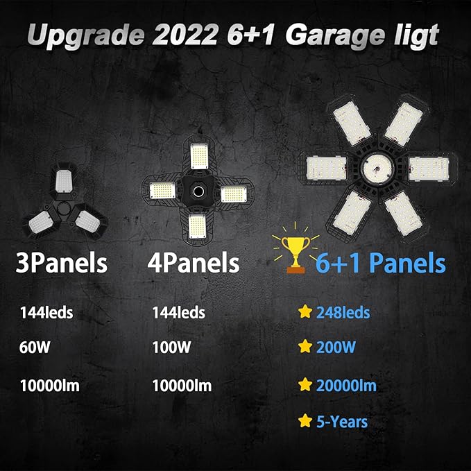 AUDLES 4 Pack Garage Lights, 200W 20000LM 6500K LED Shop Lights, Garage Light Ceiling Led with 6+1 Deformable Panels, Screw in E26 Socket Bulb for Warehouse, Workshop, Basement, Barn Lighting