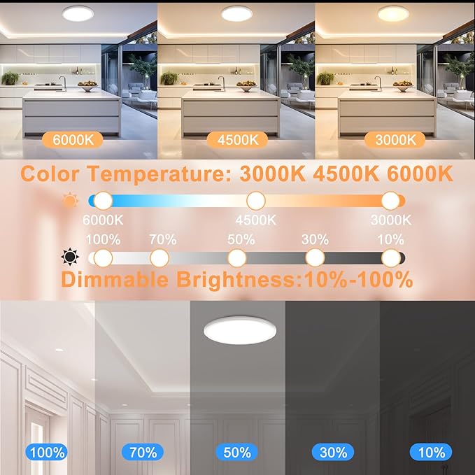 CREATESTAR LED Light, 30W 12 Inch Flush Mount Ceiling Lamp Lighting Fixture, 3000K/4500K/6000K Dimmable with Remote Control, Slim Design for Living Room, Bedroom, Balcony, Kitchen, Corridor (2 Pack)