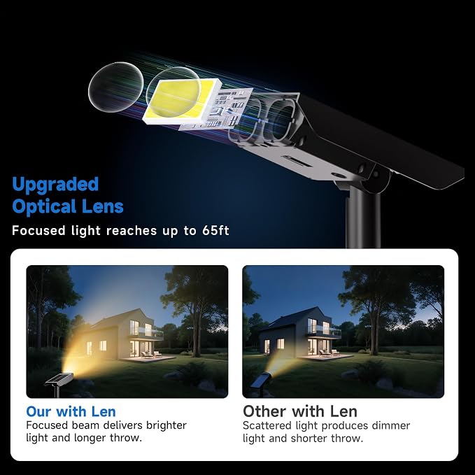 Solar Spot Lights Outdoor Adjustable Beam & PC Light Guide Column, 4 Pack Solar Lights Outdoor Waterproof IP65, 2 Modes & Auto On/Off Landscape Spotlights for Garden, Yard, Pathway, Tree (Warm Yellow)