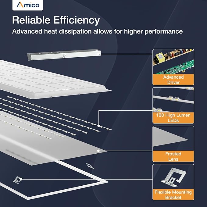 Amico 6 Pack 2x4 LED Flat Panel Light 30/40/50W 6250lm Adjustable, 0-10V Dimmable LED Drop Ceiling Light Fixtures, 4000K/5000K/6500K Selectable for Office - UL FCC Listed