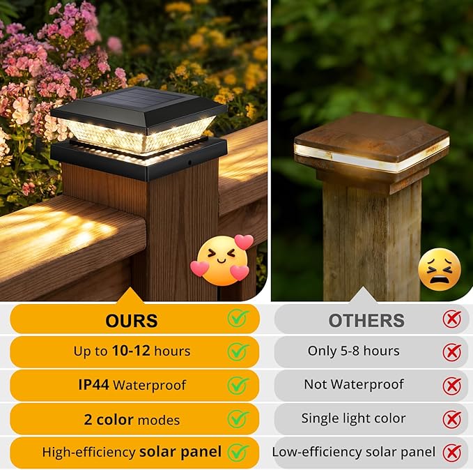 Mlambert 4x4 Solar Post Cap Lights Outdoor 12 Pack, Waterproof Solar Fence Light for Wooden/Vinyl Post, 2 Color Outside Deck Patio Porch Decor, Black