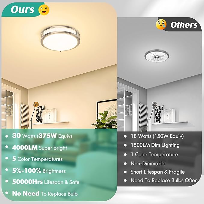 Brightever 10 Inch LED Ceiling Light Fixture, 30W 4000LM Modern Flush Mount Ceiling Lamps Dimmable, 2700K-6500K Adjusted Super Bright Bedroom Ceiling Lights for Kitchen Hallway, Brushed Nickle, 2-Pack