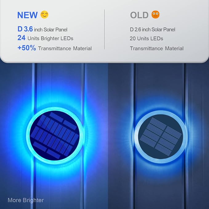 YiLaie Blue Solar Lights for Outside Stick on Boat Dock Deck Step Driveway Strip Lights Outdoor Waterproof Solar Powered Stair Post Ground Pathway Walkway Accessories Auto ON/Off（4 Pack）