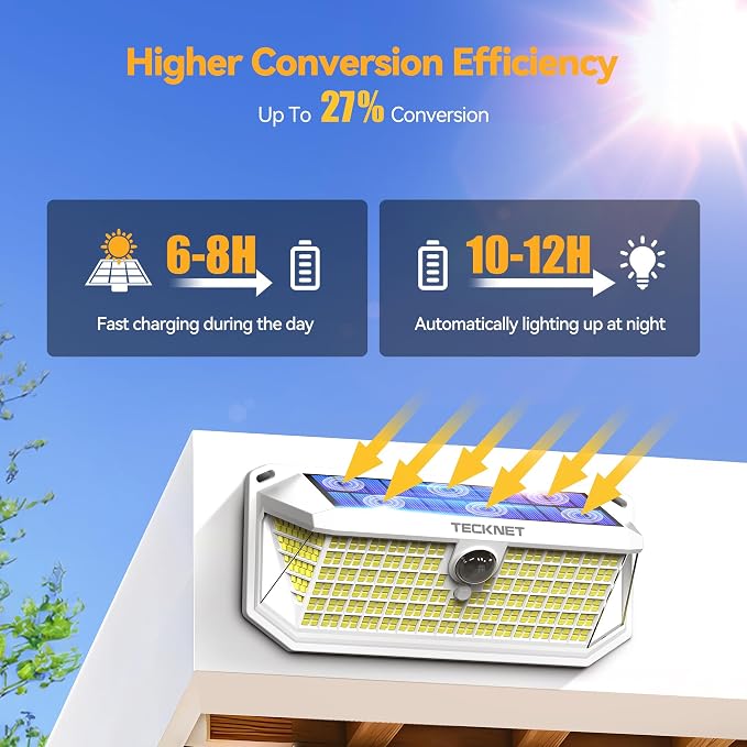 TECKNET 416 LED Solar Powered Outdoor Lights, 300° Angle & 3 Lighting Modes Motion Sensor Light Outdoor, Security Solar Lights Waterproof - 4 Pack, White, Cold Light