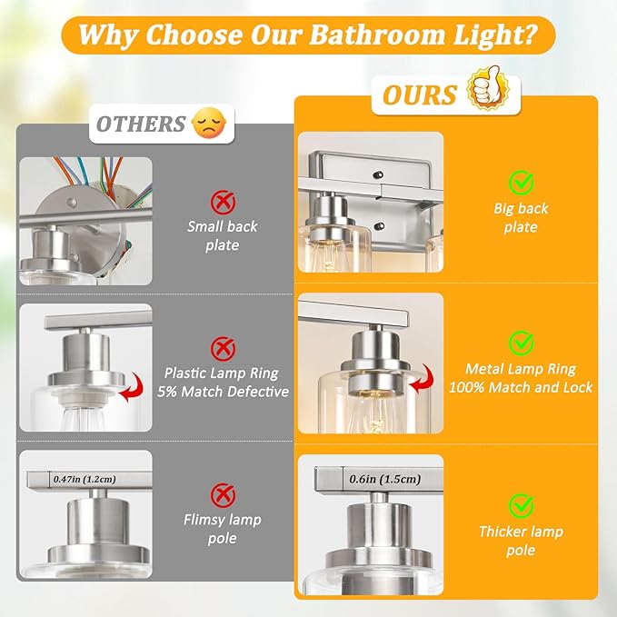 Unicozin 4-Light Bathroom Light Fixtures, Modern Vanity Lights with Clear Glass Shades, Brushed Nickel Bathroom Wall Lamp for Mirror Living Room Cabinet Bedroom